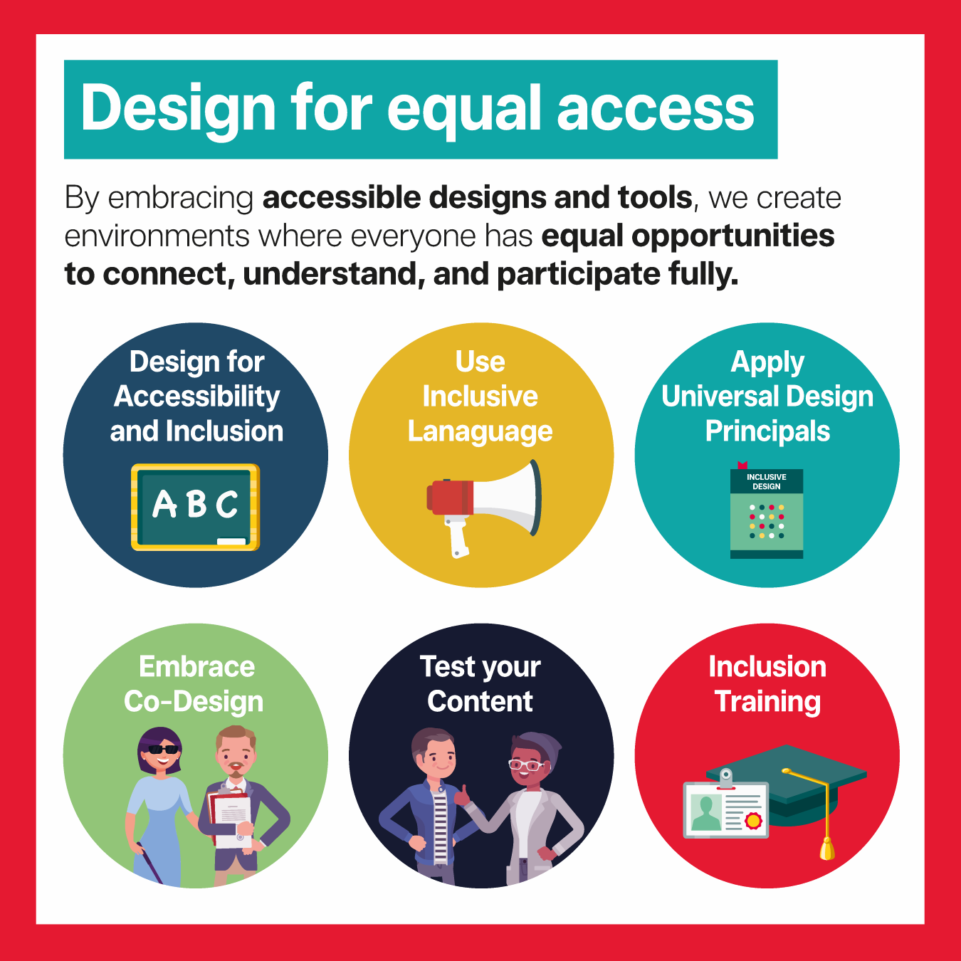 Disability Action Week tile, with a red boarder and turquoise banner - The Hopkins Centre and Inclusive Futures: Reimagining Disability colours. Inside sit 6 circles of different colours with information and tips for accessible communication.  