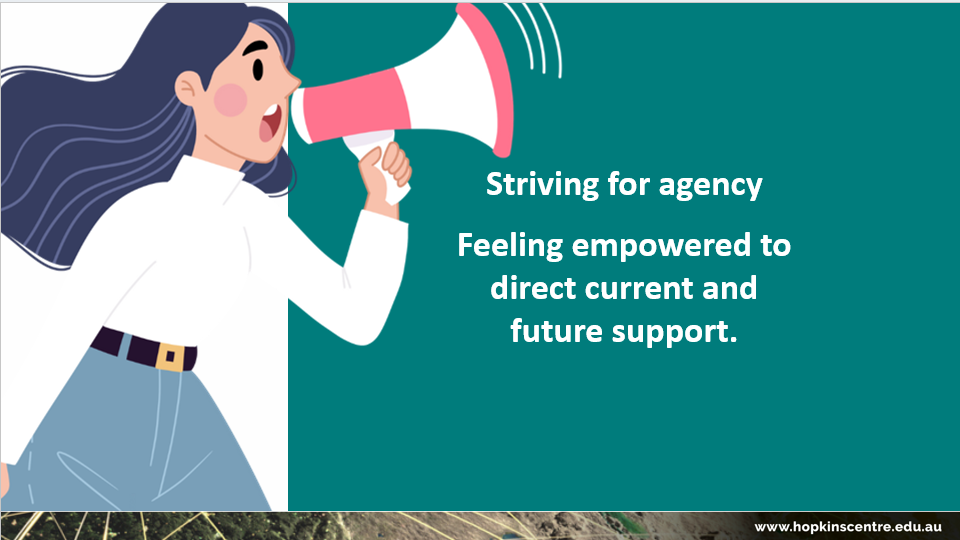 Tile image with vector image of a woman with long black hair and a megaphone. White text, on a turquoise background, reads "Striving for agency. Feeling empowered to direct current and future support"